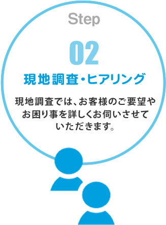 スタッフ