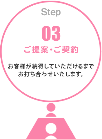 スタッフ